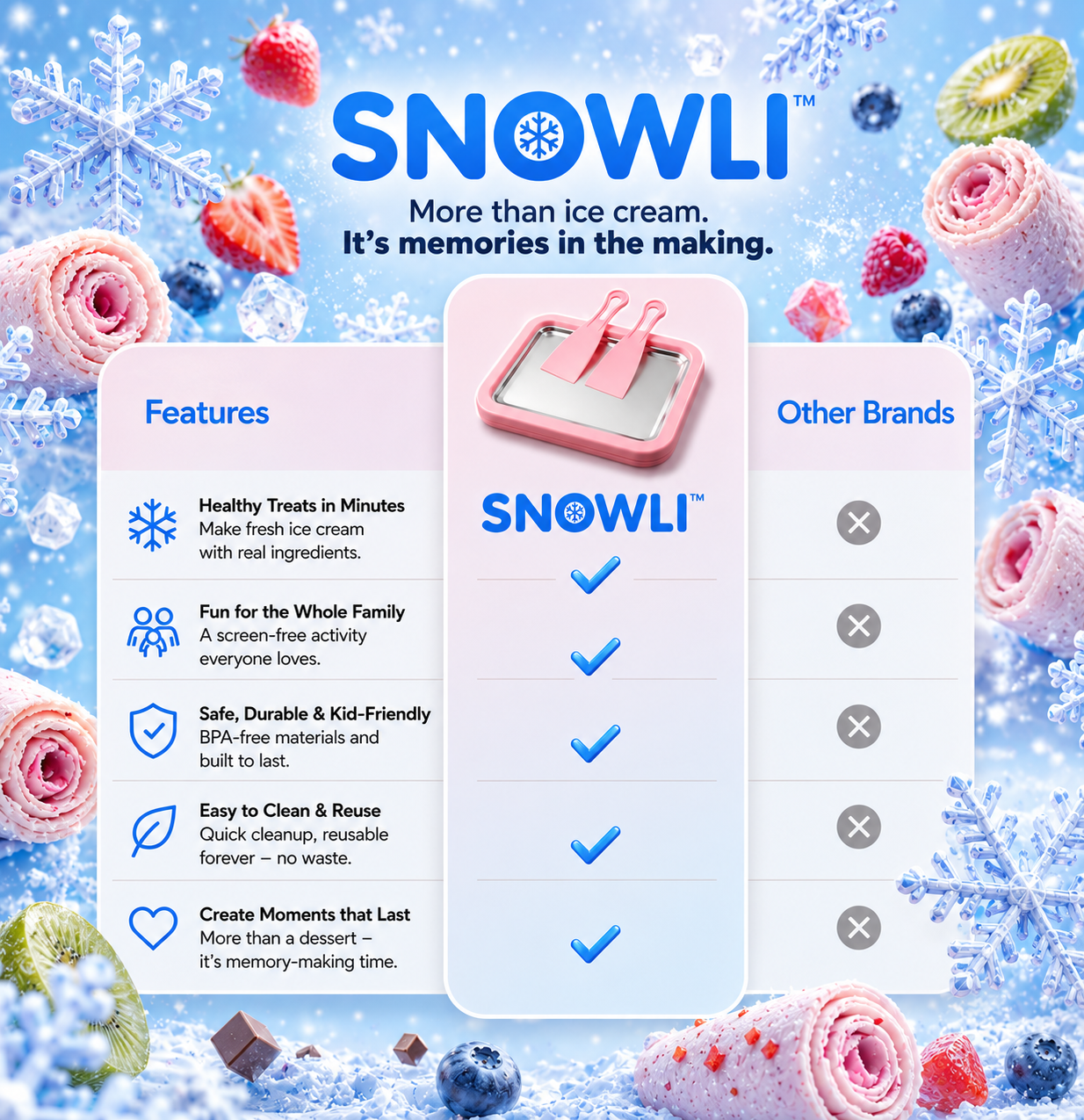 SNOWLI - Rolled Ice Moments