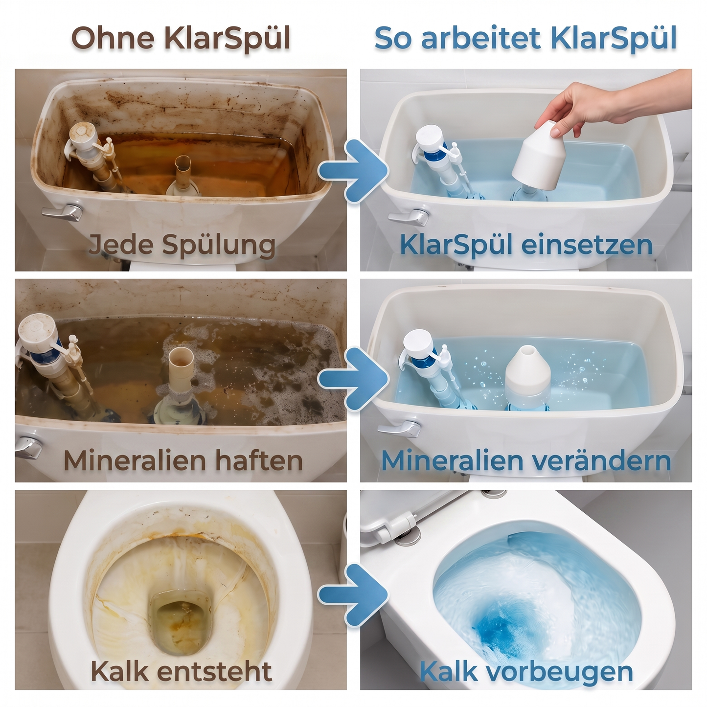 KlarSpül WC-System