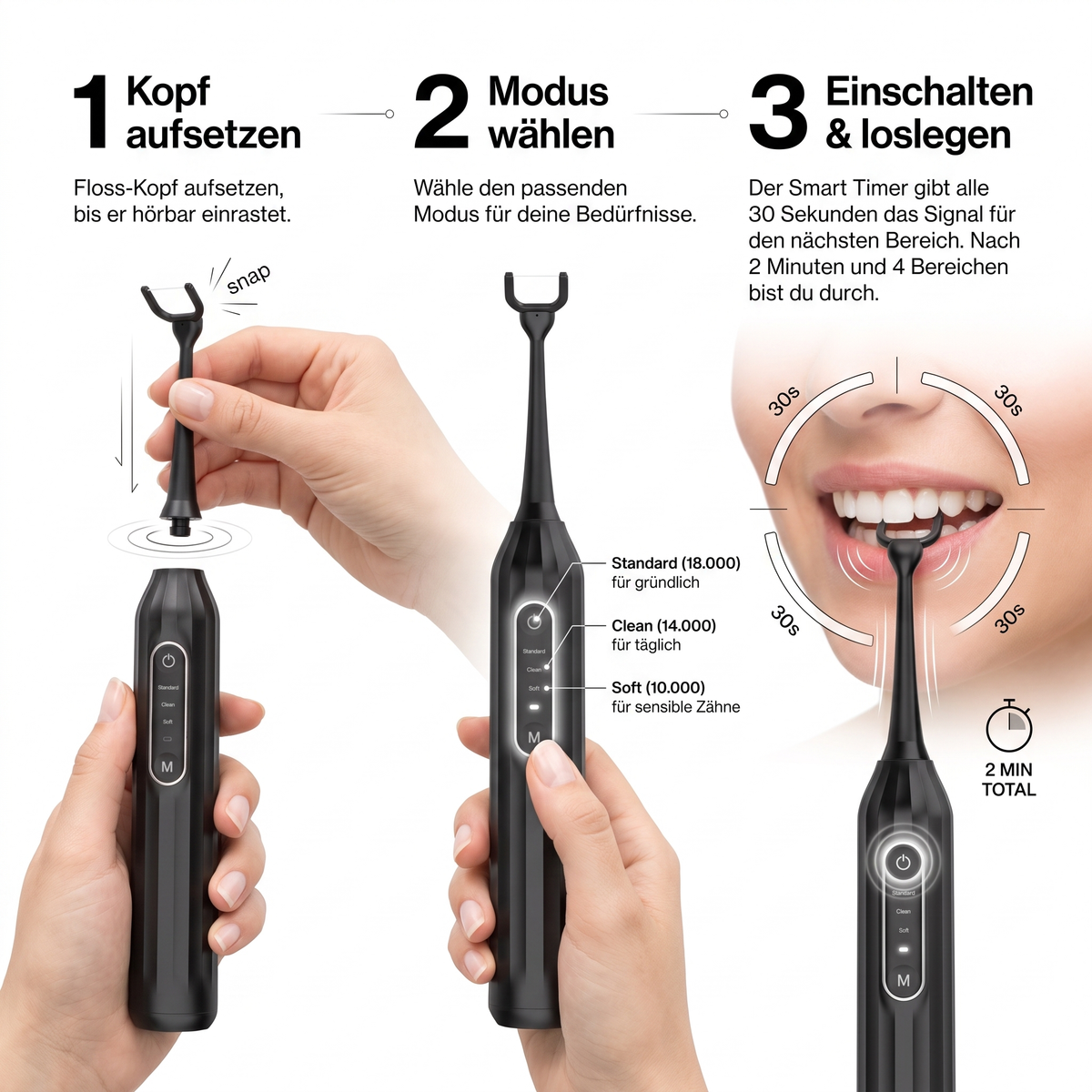 Anwendung in drei Schritten: Floss-Kopf aufsetzen, Modus wählen, Smart Timer führt zwei Minuten durch vier Bereiche
